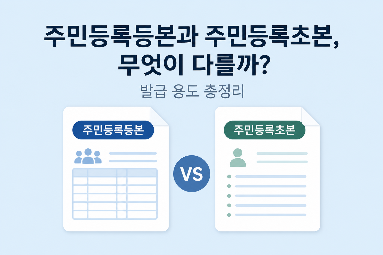 주민등록등본과 주민등록초본 차이