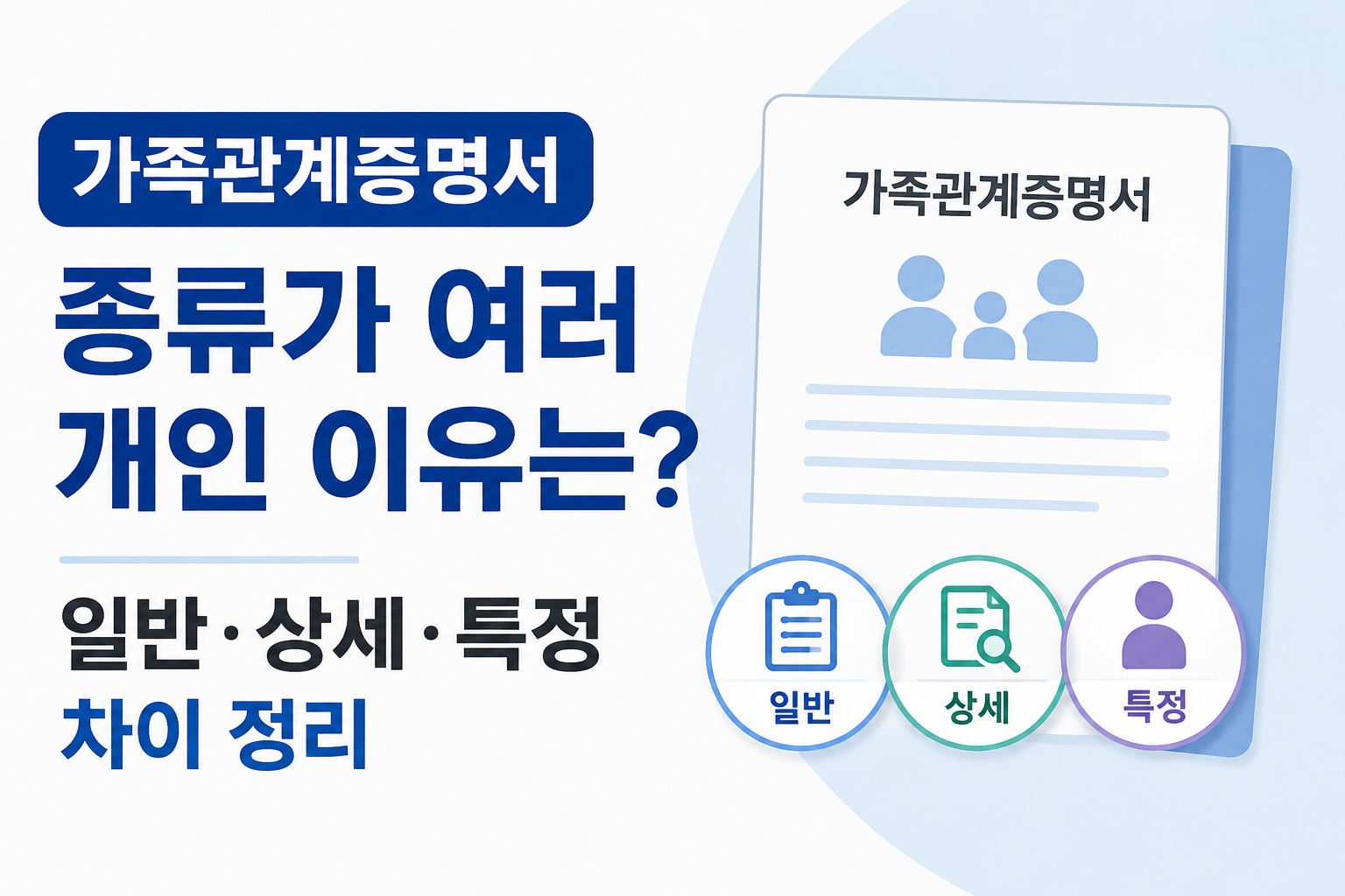 가족관계증명서 종류