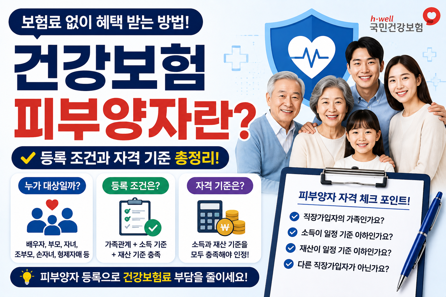 건강보험 피부양자